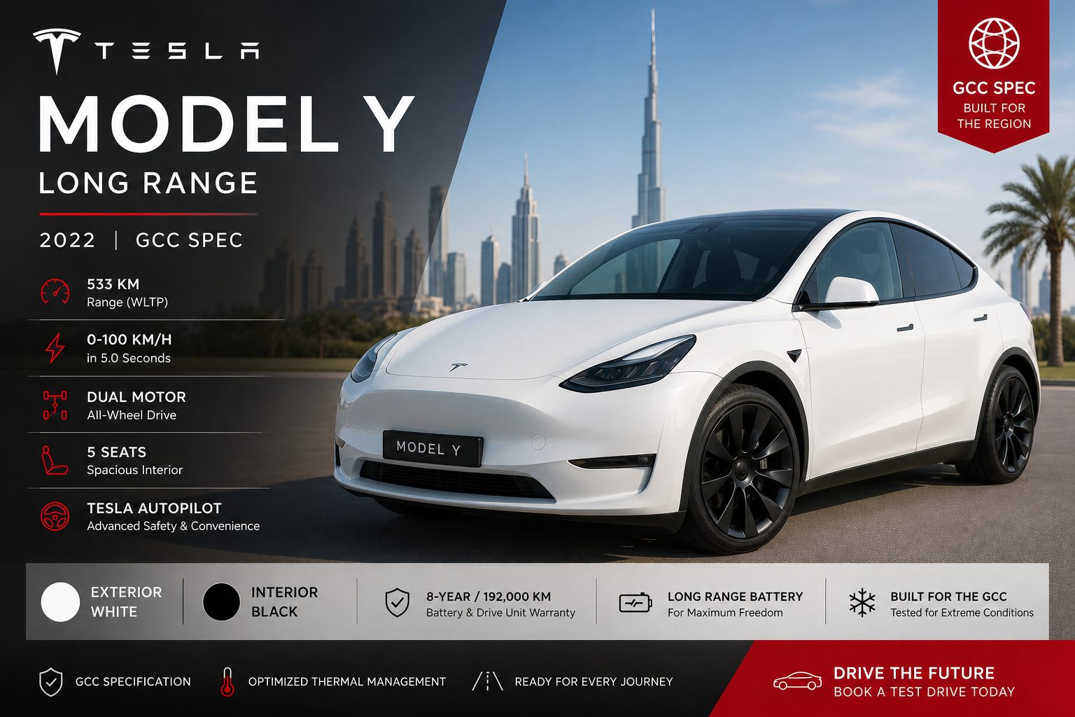 Tesla Model Y Performance 2023 — White, Uberturbine 20 wheels