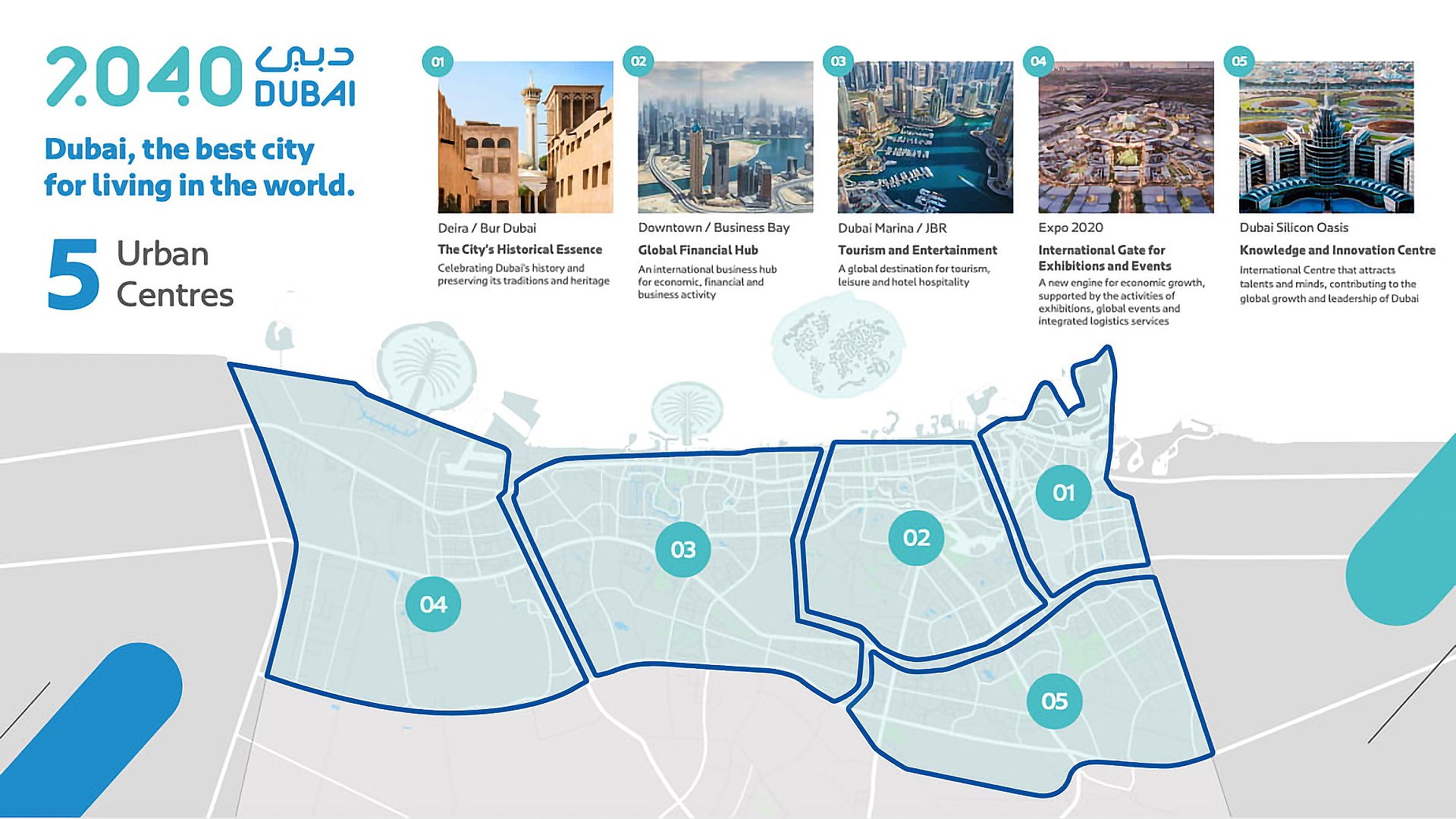 Dubai 2040 Master Plan with 5 Urban Centers Downtown, Deira, Marina, Expo 2020, Silicon Oasis