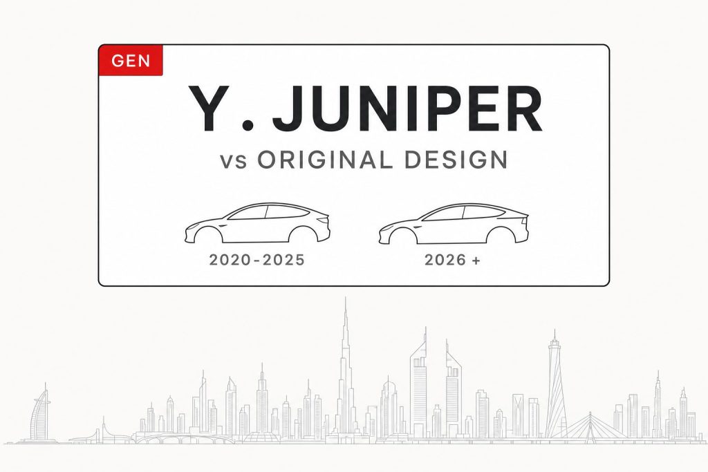 Tesla Model Y Juniper vs Original Design cover — license-plate-style with Sheikh Zayed Road skyline beneath