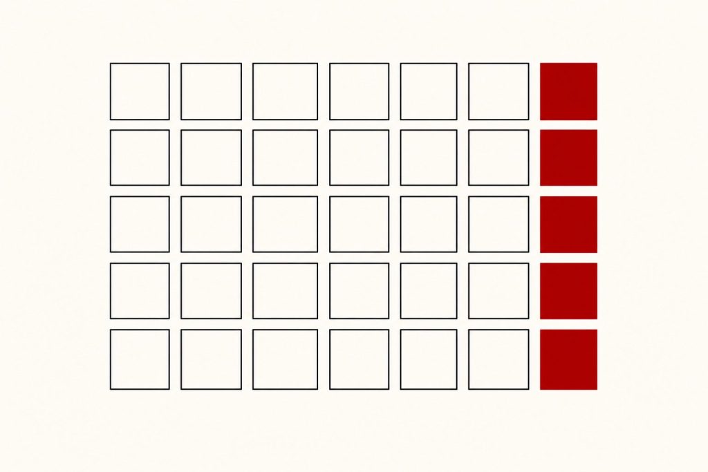 A month of driving, one column highlighted