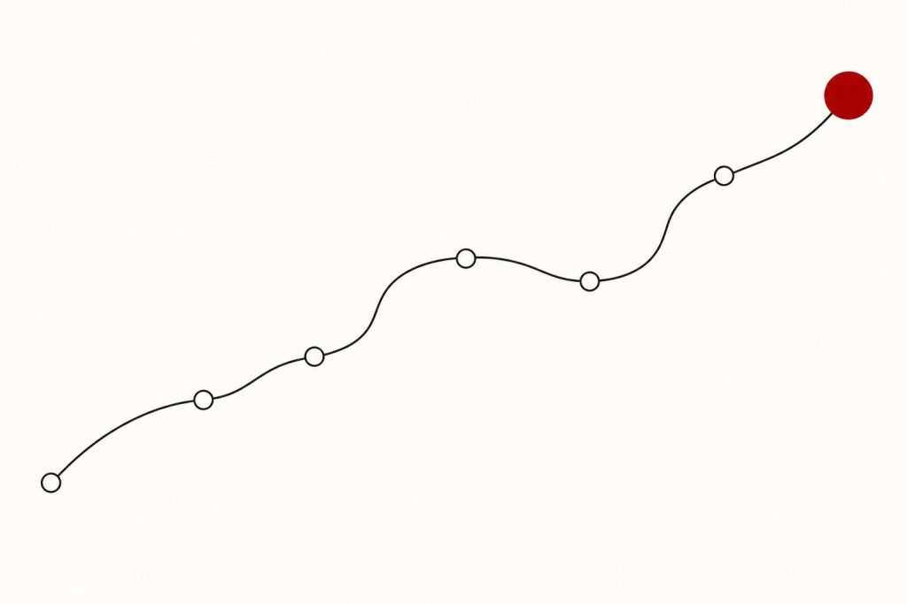 tesla buy process route card